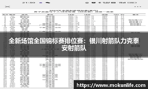 全新场馆全国锦标赛排位赛：银川射箭队力克泰安射箭队