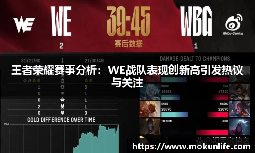 球友会